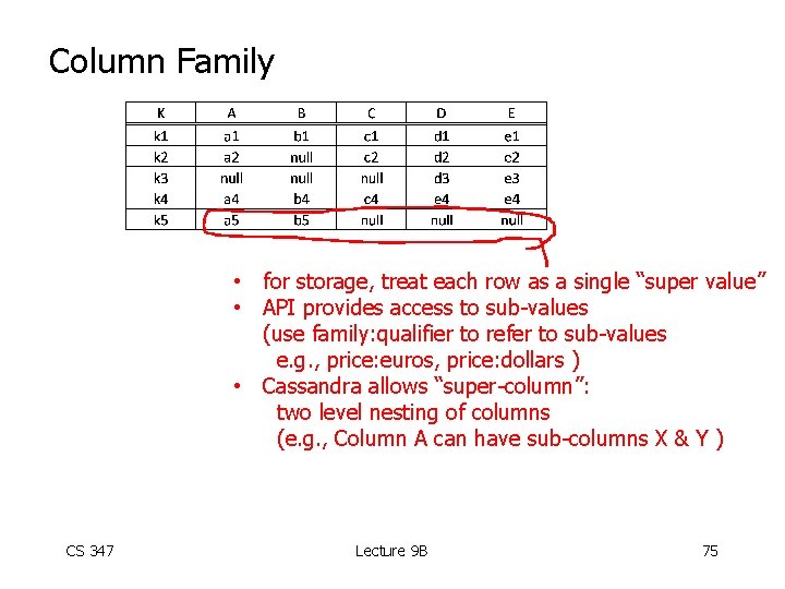 Column Family • for storage, treat each row as a single “super value” •