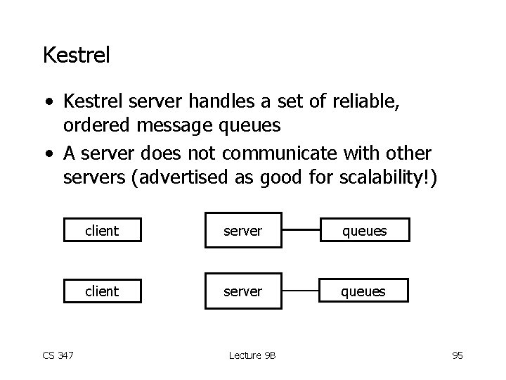 Kestrel • Kestrel server handles a set of reliable, ordered message queues • A