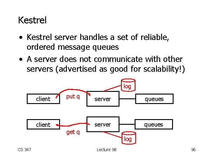 Kestrel • Kestrel server handles a set of reliable, ordered message queues • A