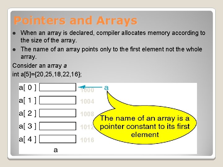 Pointers and Arrays When an array is declared, compiler allocates memory according to the