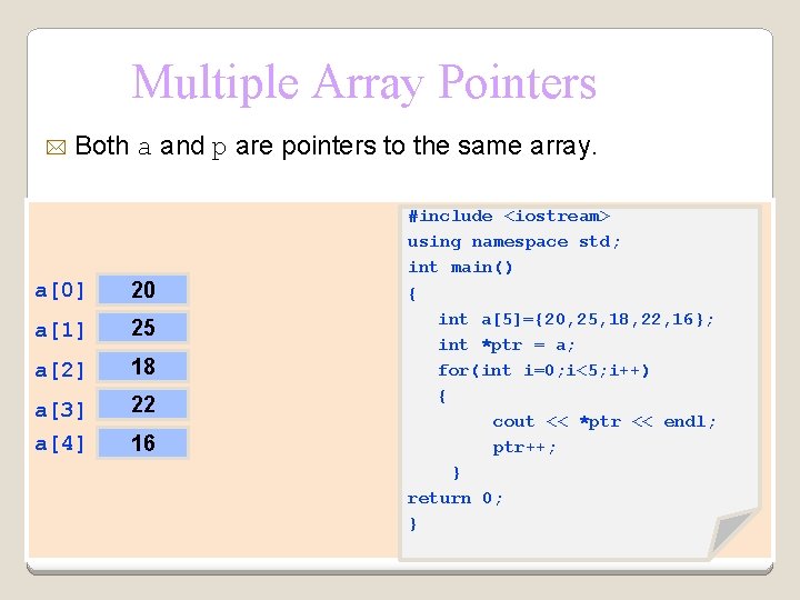 Multiple Array Pointers * Both a and p are pointers to the same array.