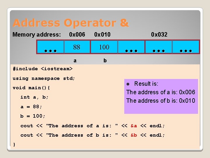 Address Operator & Memory address: 0 x 006 … 88 a 0 x 032