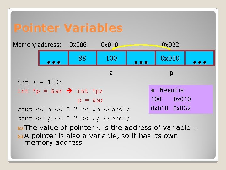 Pointer Variables Memory address: 0 x 006 0 x 010 … 88 100 0