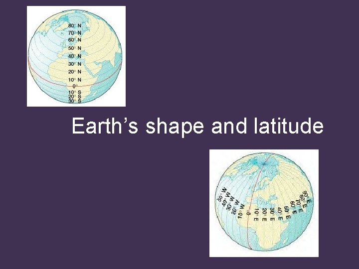 Earth’s shape and latitude 