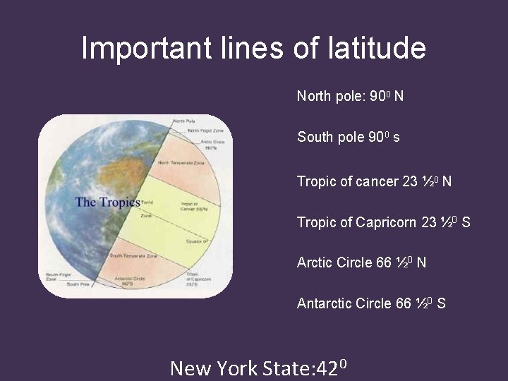 Important lines of latitude North pole: 900 N South pole 900 s Tropic of