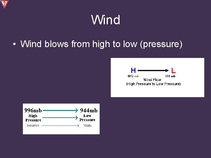 Wind • Wind blows from high to low (pressure) 