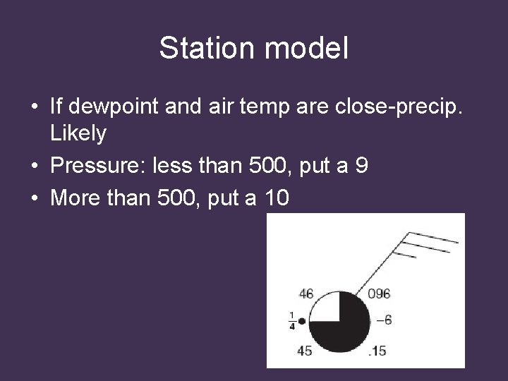 Station model • If dewpoint and air temp are close-precip. Likely • Pressure: less