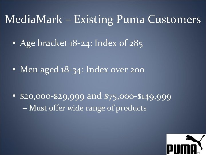 Media. Mark – Existing Puma Customers • Age bracket 18 -24: Index of 285