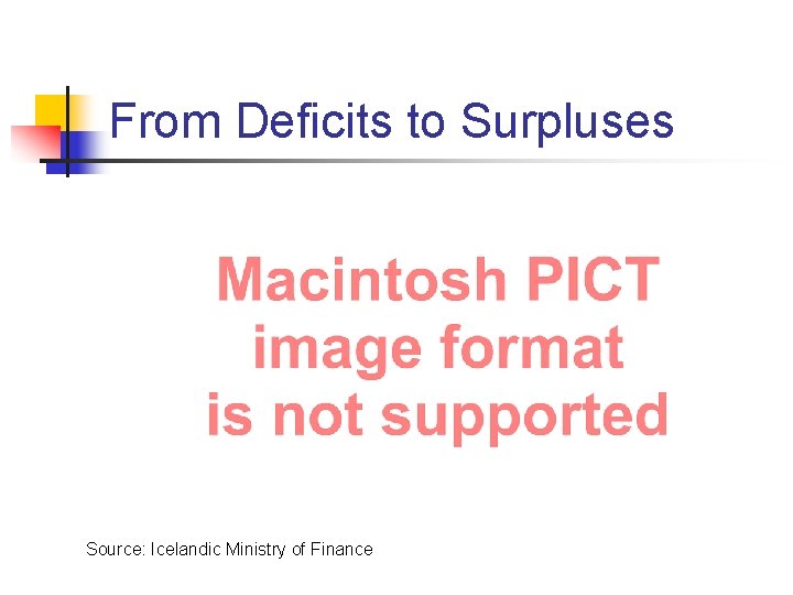 From Deficits to Surpluses Source: Icelandic Ministry of Finance 