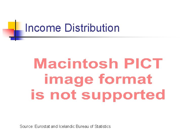 Income Distribution Source: Eurostat and Icelandic Bureau of Statistics 