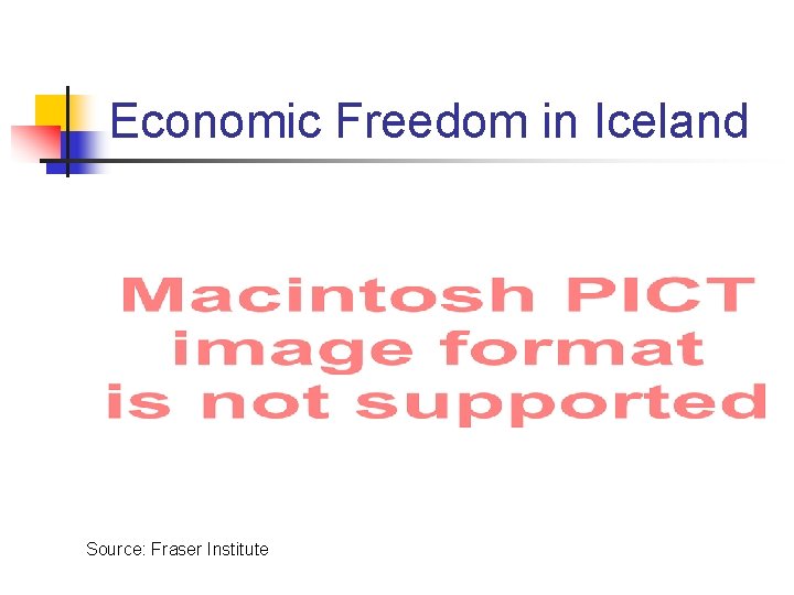 Economic Freedom in Iceland Source: Fraser Institute 