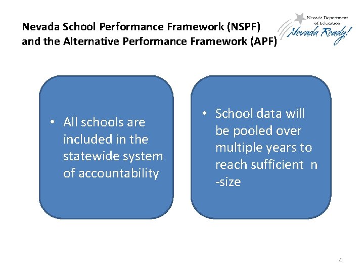 Nevada School Performance Framework (NSPF) and the Alternative Performance Framework (APF) • All schools