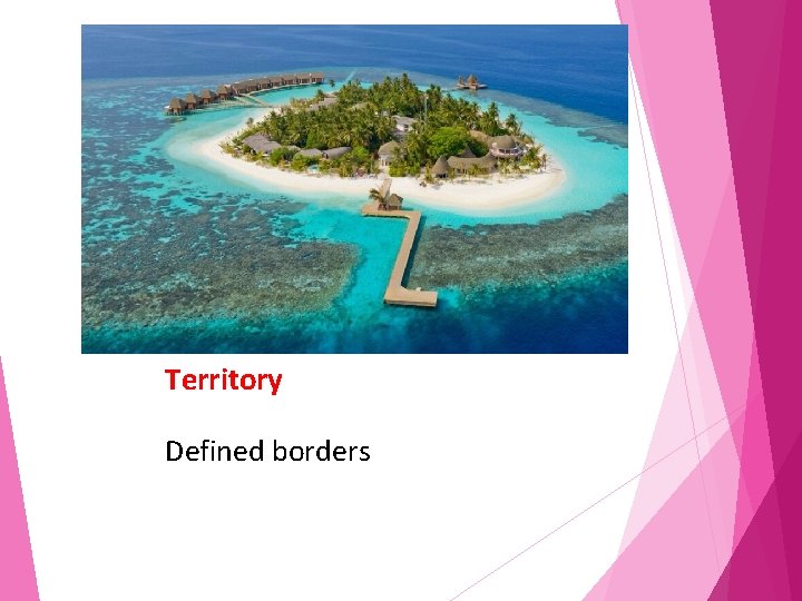 Territory Defined borders 