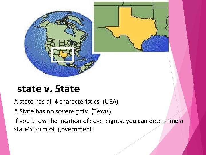 state v. State A state has all 4 characteristics. (USA) A State has no