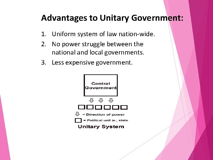 Advantages to Unitary Government: 1. Uniform system of law nation-wide. 2. No power struggle