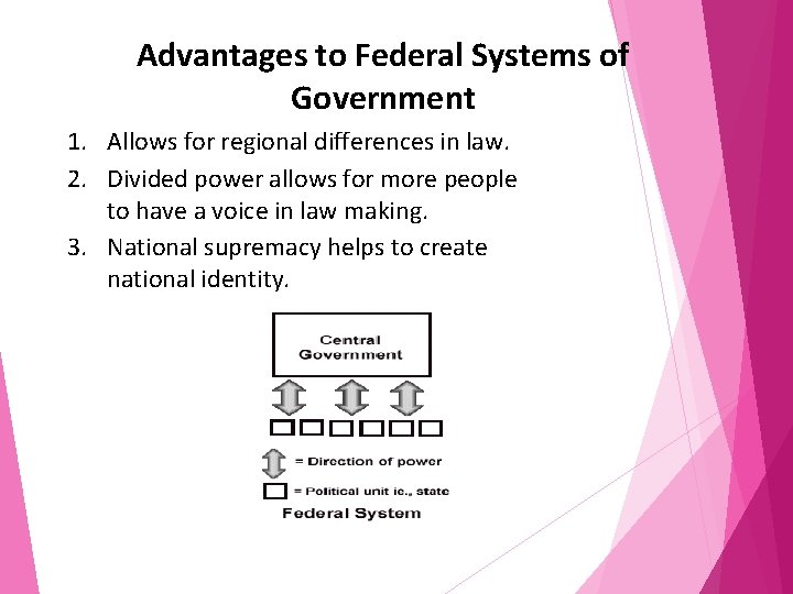 Advantages to Federal Systems of Government 1. Allows for regional differences in law. 2.