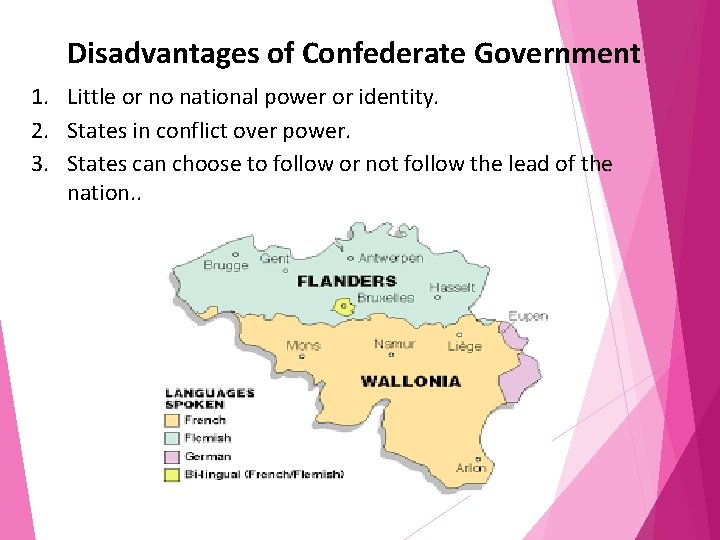 Disadvantages of Confederate Government 1. Little or no national power or identity. 2. States