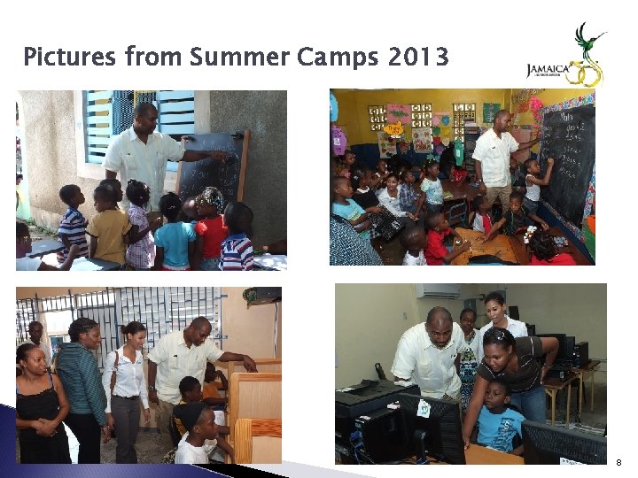 Pictures from Summer Camps 2013 8 