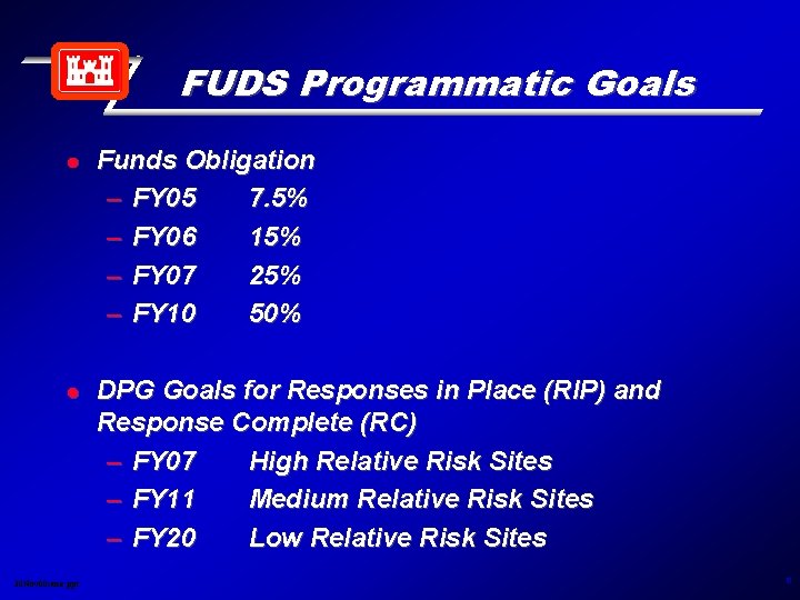 FUDS Programmatic Goals l l (3) 30 Nov 00 same. ppt Funds Obligation –