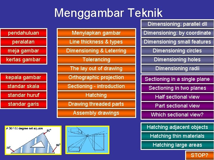 Menggambar Teknik Dimensioning: parallel dll pendahuluan Menyiapkan gambar Dimensioning: by coordinate peralatan Line thickness