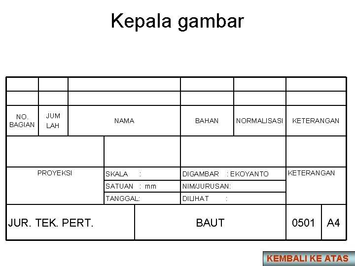 Kepala gambar NO. BAGIAN JUM LAH PROYEKSI JUR. TEK. PERT. NAMA SKALA BAHAN :