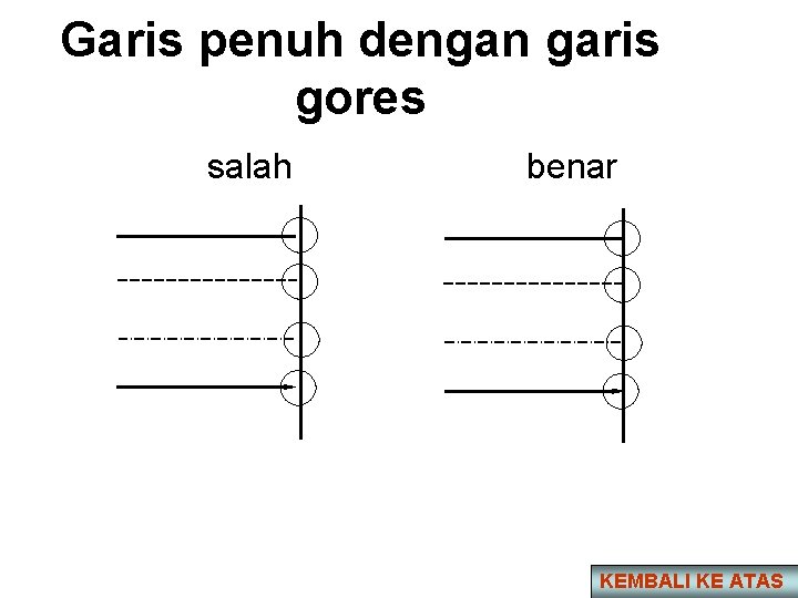 Garis penuh dengan garis gores salah benar KEMBALI KE ATAS 