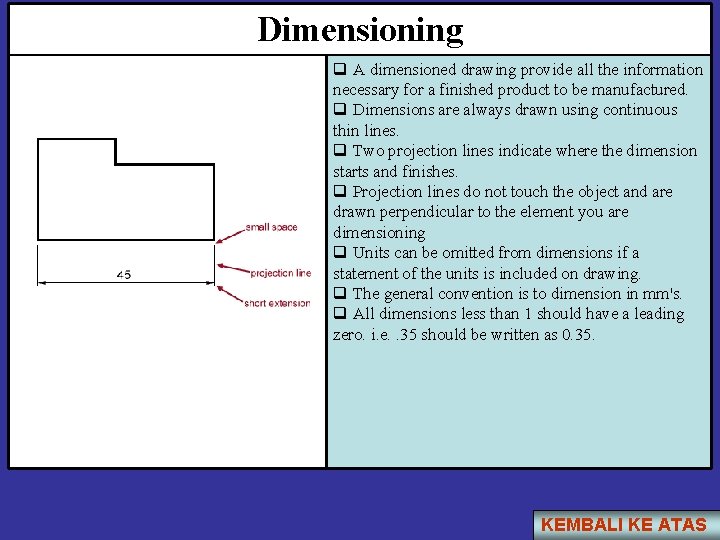 Dimensioning q A dimensioned drawing provide all the information necessary for a finished product