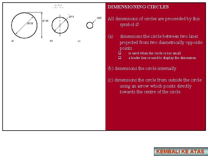 DIMENSIONING CIRCLES All dimensions of circles are proceeded by this symbol Ø (a) dimensions