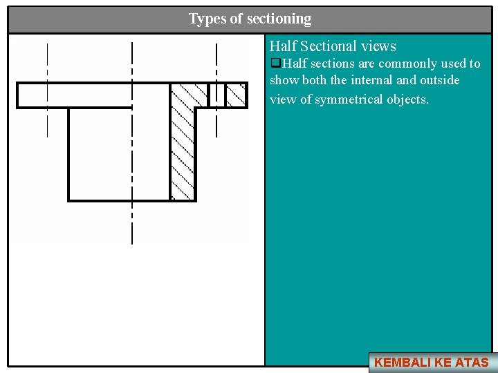 Types of sectioning Half Sectional views q. Half sections are commonly used to show