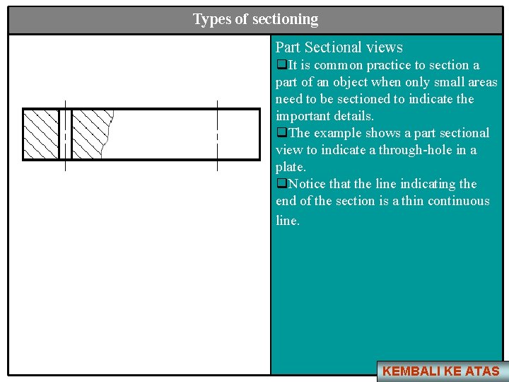 Types of sectioning Part Sectional views q. It is common practice to section a