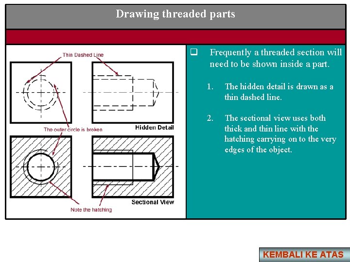 Drawing threaded parts q Frequently a threaded section will need to be shown inside