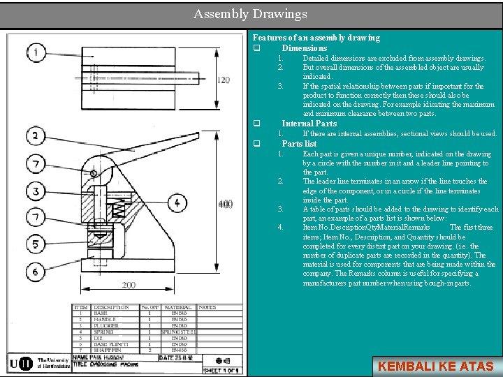 Assembly Drawings Features of an assembly drawing q Dimensions 1. 2. 3. q Internal