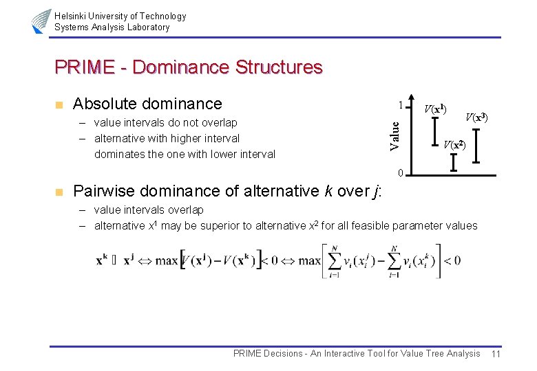 Helsinki University of Technology Systems Analysis Laboratory PRIME - Dominance Structures Absolute dominance 1