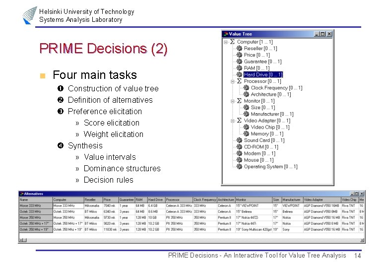 Helsinki University of Technology Systems Analysis Laboratory PRIME Decisions (2) n Four main tasks