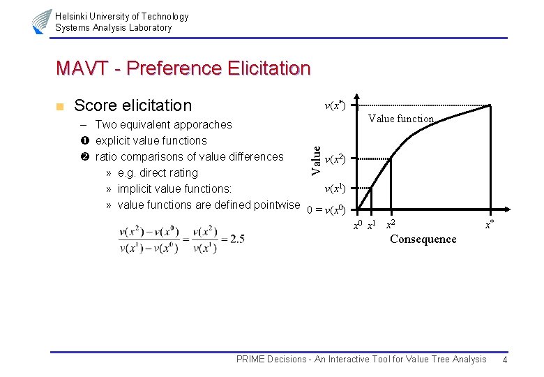 Helsinki University of Technology Systems Analysis Laboratory MAVT - Preference Elicitation Score elicitation v(x*)