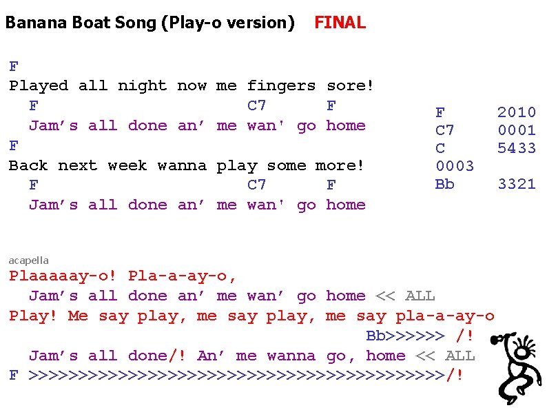 Banana Boat Song (Play-o version) F Played all night now F Jam’s all done