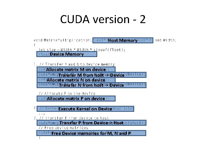CUDA version - 2 Host Memory Device Memory Allocate matrix M on device Transfer