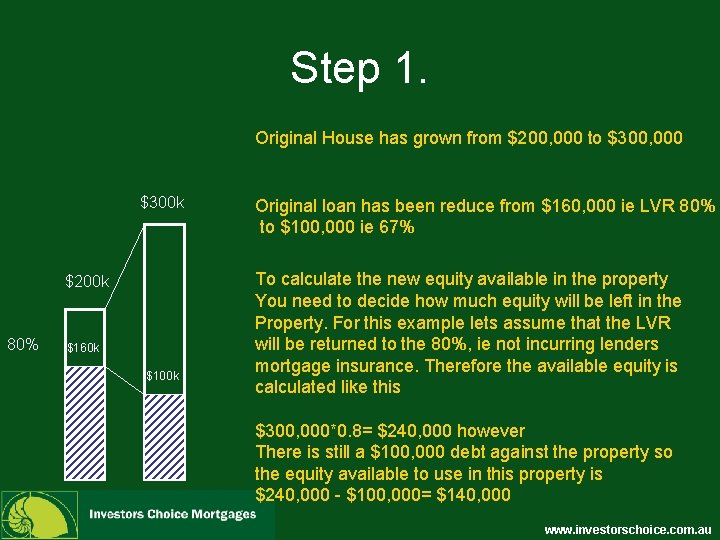 Step 1. Original House has grown from $200, 000 to $300, 000 $300 k