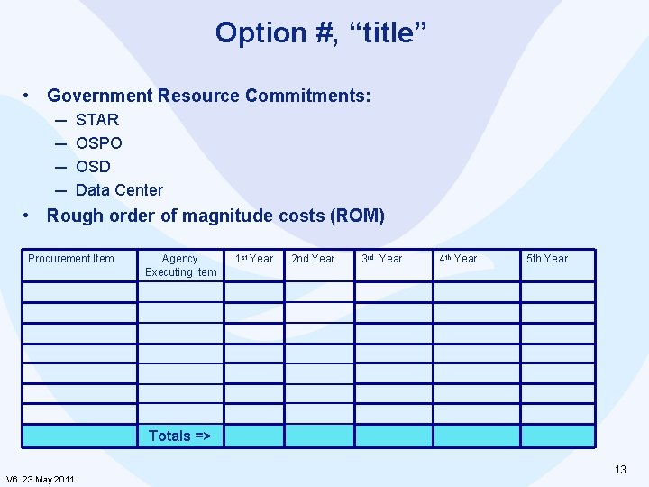Option #, “title” • Government Resource Commitments: ─ ─ STAR OSPO OSD Data Center