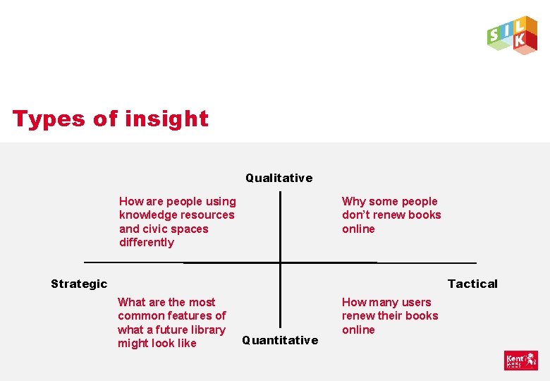 Types of insight Qualitative How are people using knowledge resources and civic spaces differently