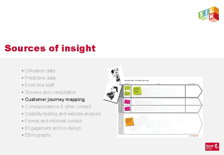 Sources of insight § Utilisation data § Predictive data § Front line staff §