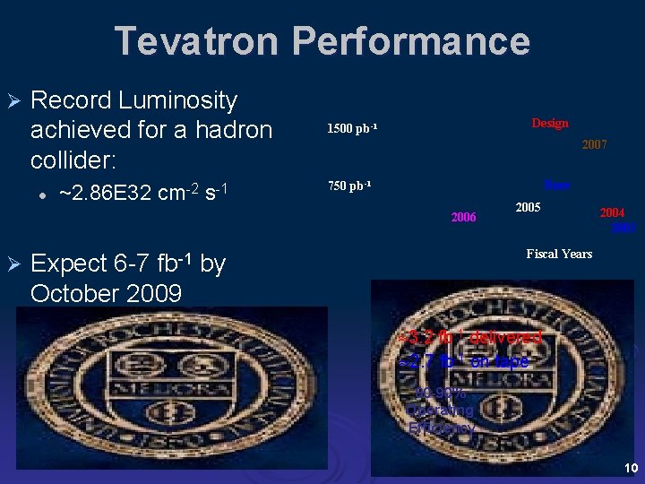 Tevatron Performance Ø Record Luminosity achieved for a hadron collider: l ~2. 86 E