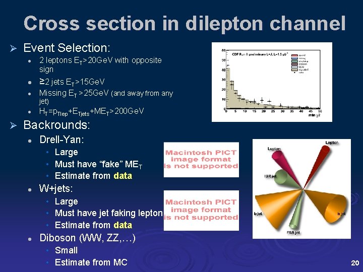 Cross section in dilepton channel Ø Event Selection: l 2 leptons ET>20 Ge. V