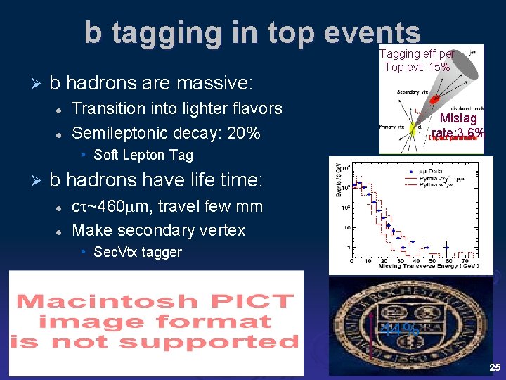 b tagging in top events Ø b hadrons are massive: l l Tagging eff