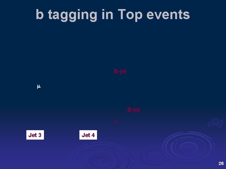 b tagging in Top events B-jet Jet 3 Jet 4 26 