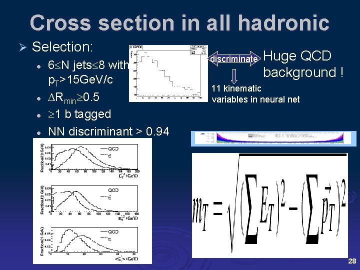 Cross section in all hadronic Ø Selection: l l 6 N jets 8 with