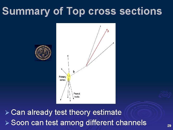 Summary of Top cross sections Ø Can already test theory estimate Ø Soon can