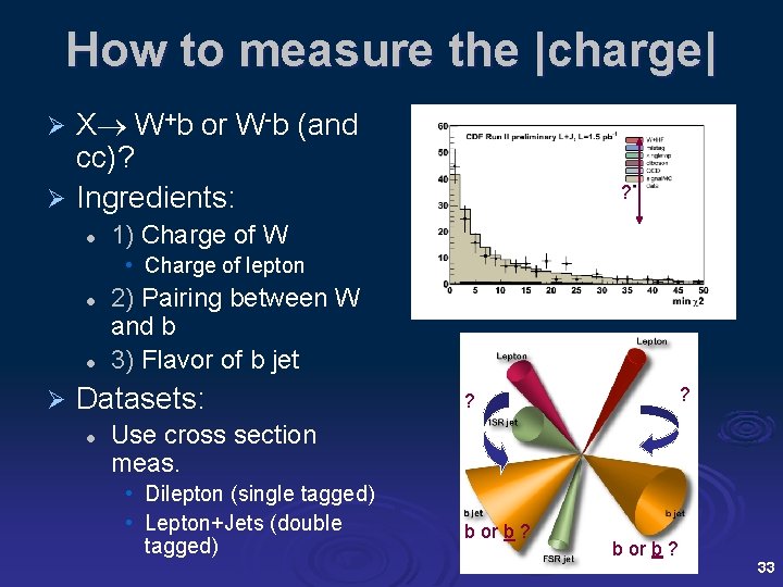 How to measure the |charge| X W+b or W-b (and cc)? Ø Ingredients: Ø