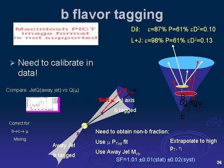 b flavor tagging Dil: e=87% P=61% e. D 2=0. 10 L+J: e=98% P=61% e.