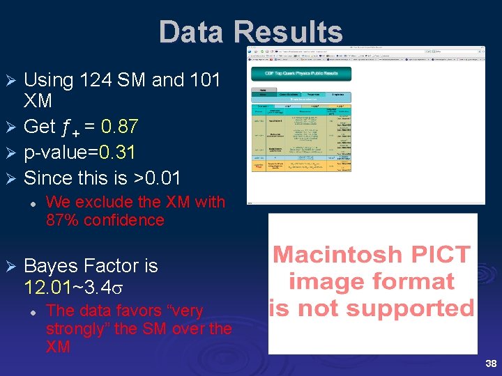 Data Results Using 124 SM and 101 XM Ø Get ƒ+ = 0. 87